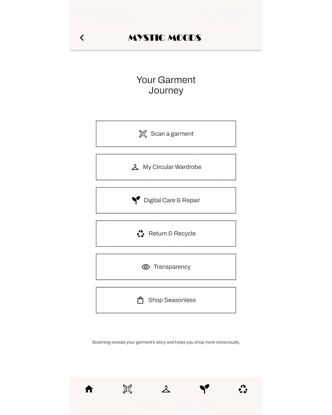 How to Scan Your Clothes
