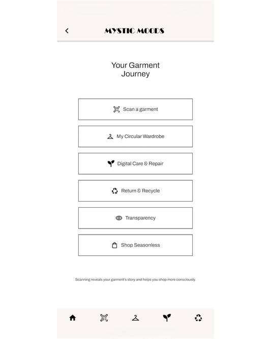 How to Scan Your Clothes